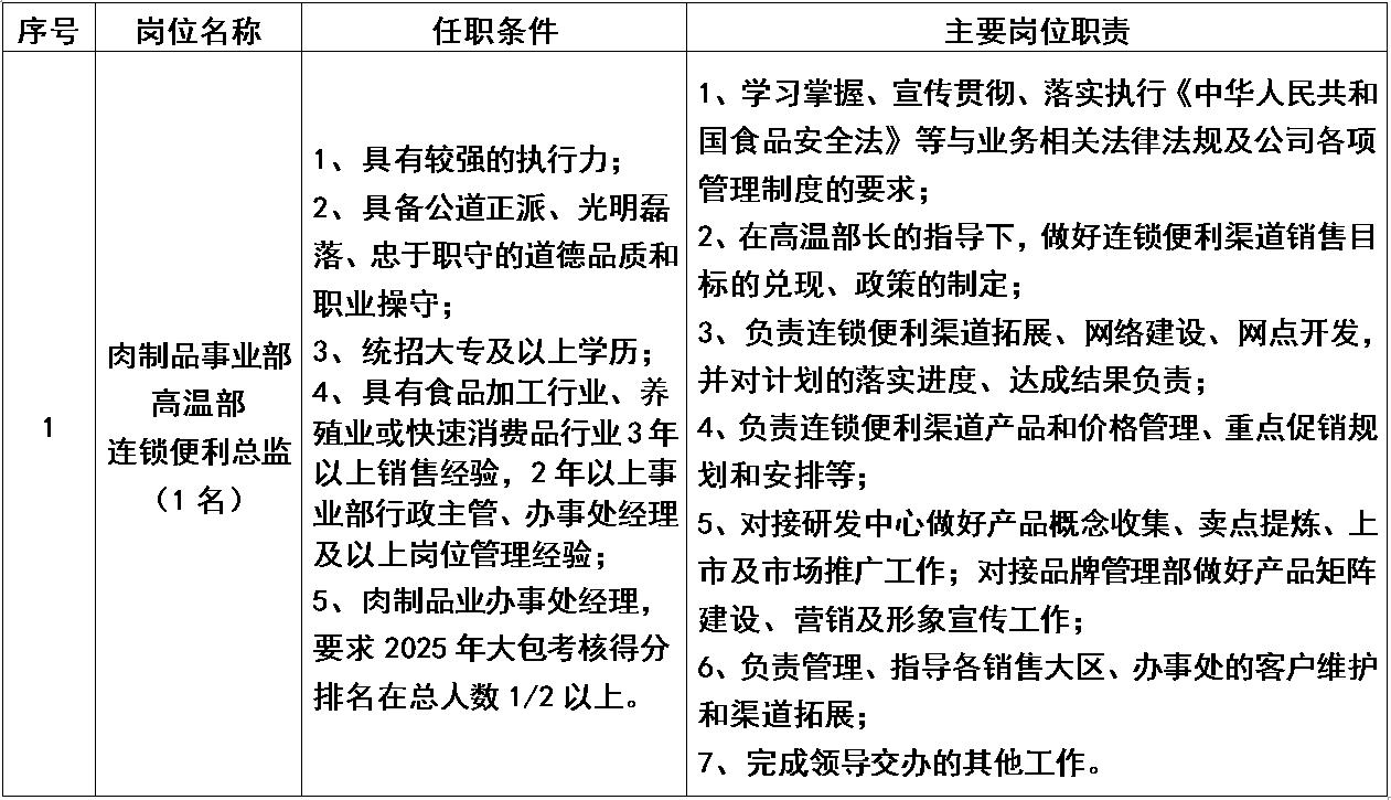招聘.jpg