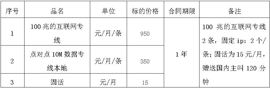 沈阳米兰招标.jpg