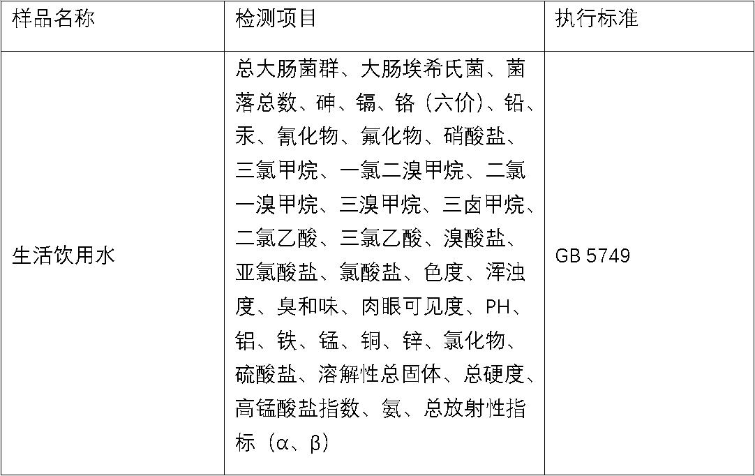 芜湖米兰生活饮用水.jpg