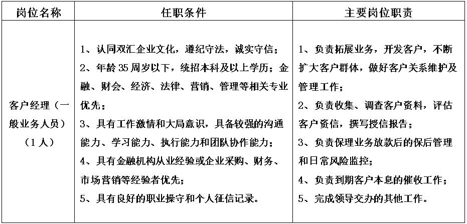 保理公司一般业务人员.jpg 保理公司一般业务人员.jpg