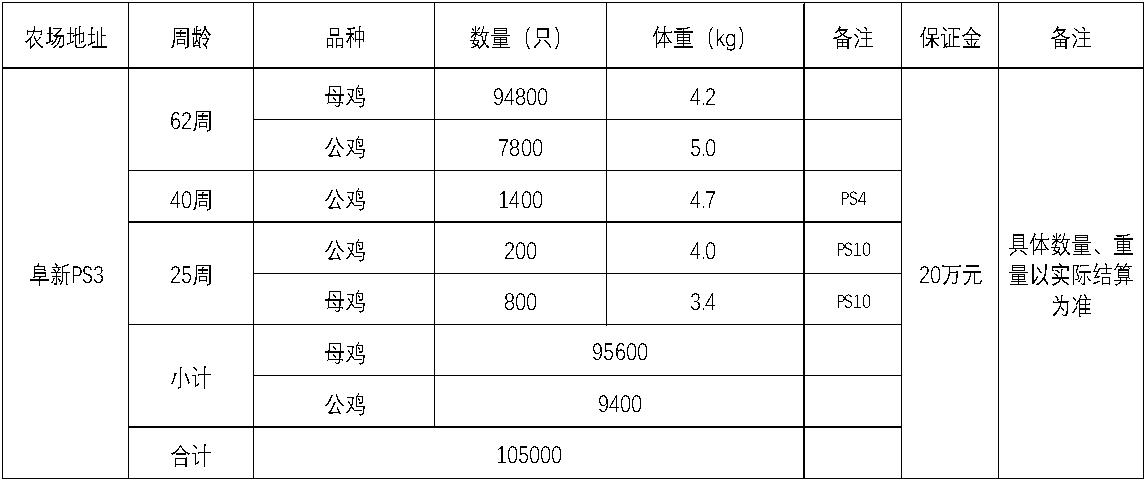 阜新PS3.jpg