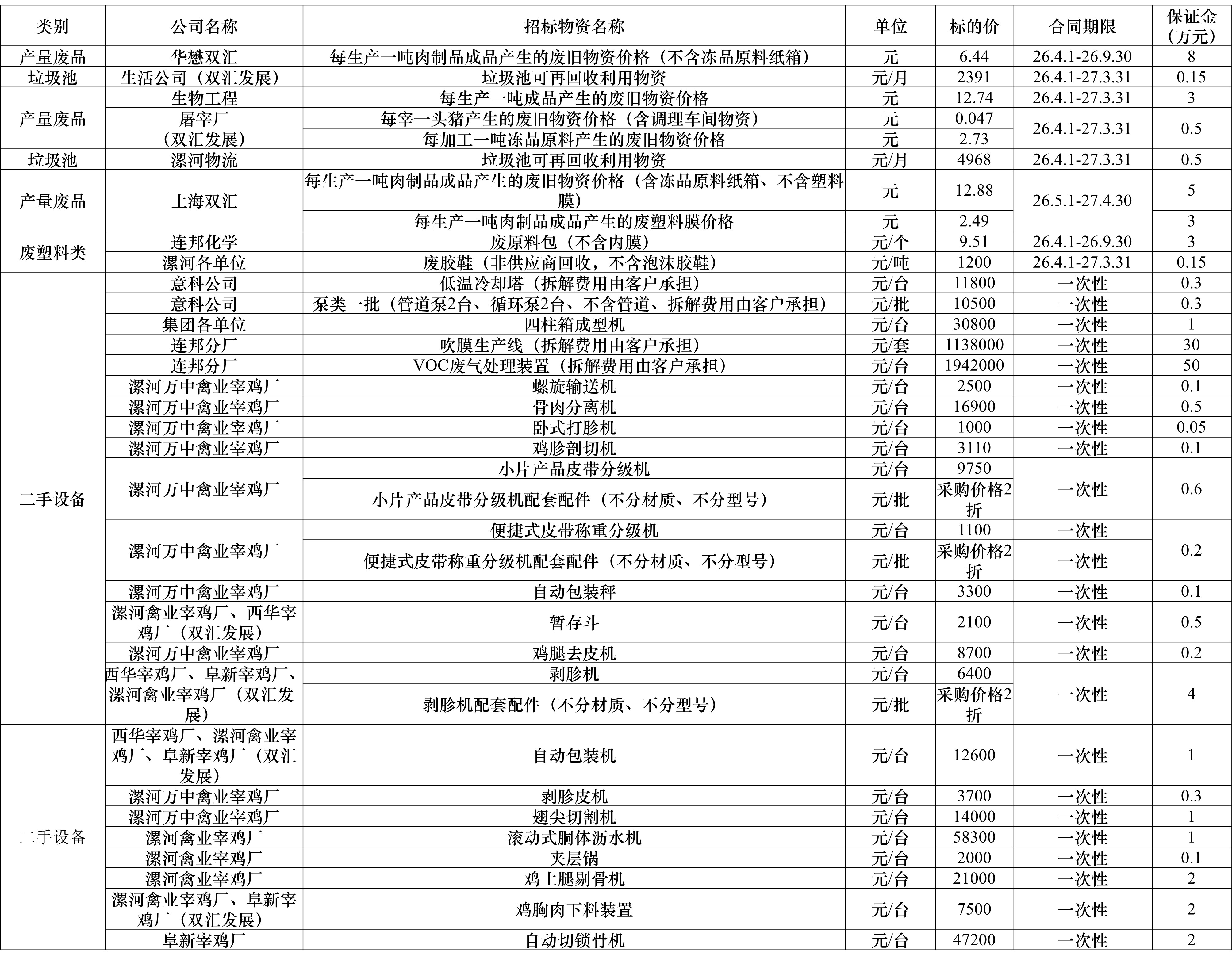 再生资源.jpg